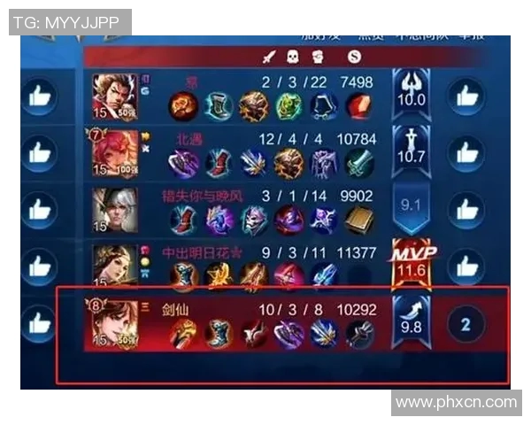 聚焦王者荣耀IG战队灵活性策略与战术调整的深度分析