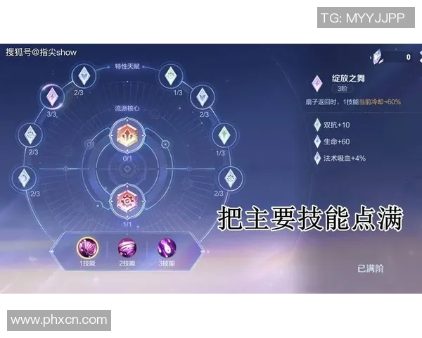 赵静独家揭秘王者荣耀游戏技巧与心得分享助你快速提升段位