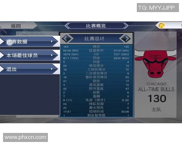 今日勇士对阵公牛精彩直播全程回顾与赛后分析尽在这里
